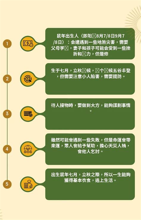 農曆7月生的人|從你的「農曆生日」看你的吉凶命運！完整解析你的個。